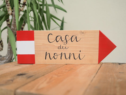 Segnavia